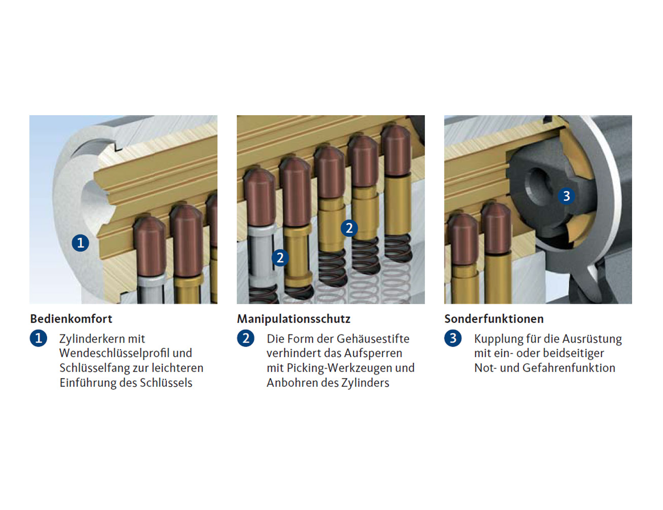 BKS helius 4000 Doppelprofilzylinder–Konfigurator