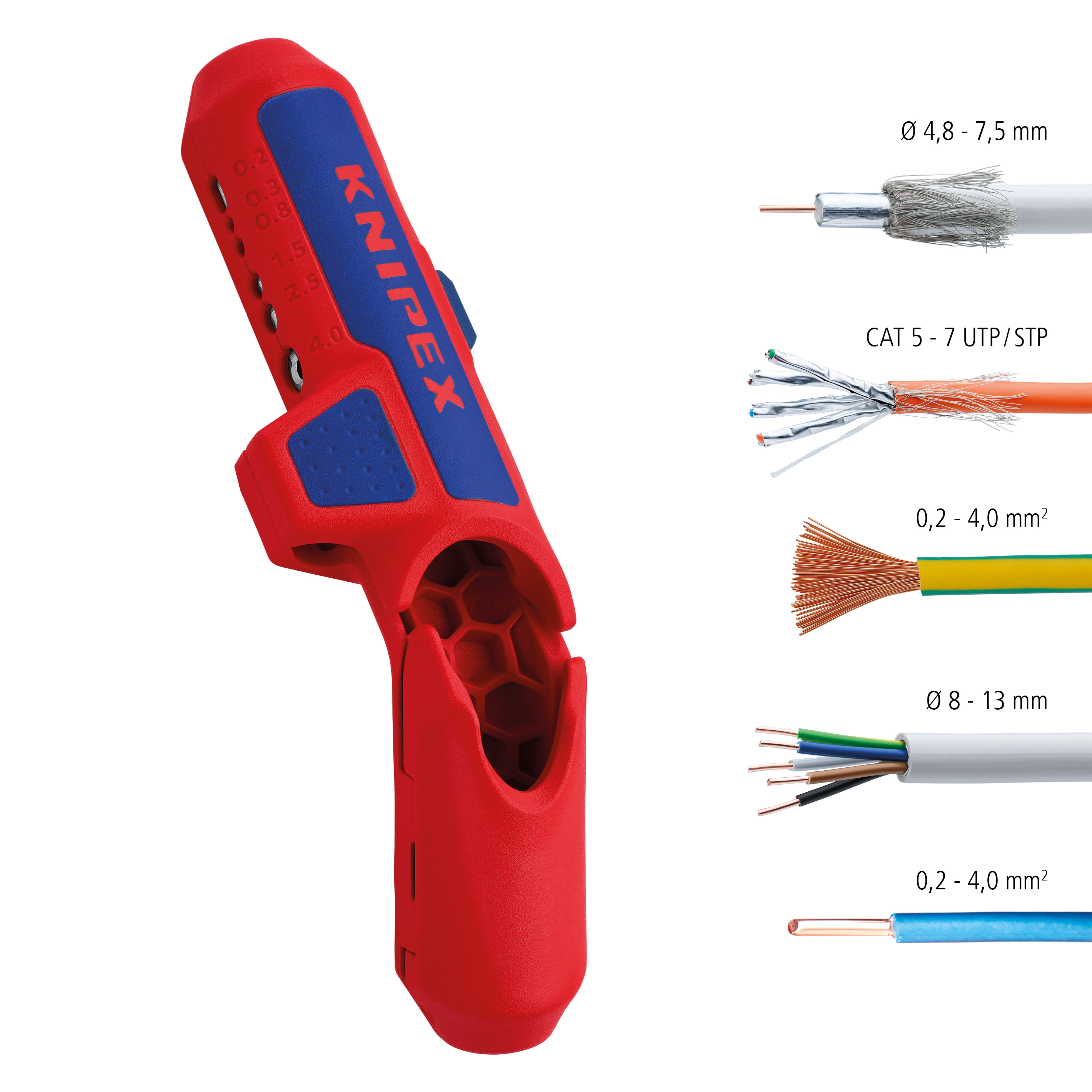 KNIPEX ErgoStrip®, Universal-Abmantelungswerkzeug